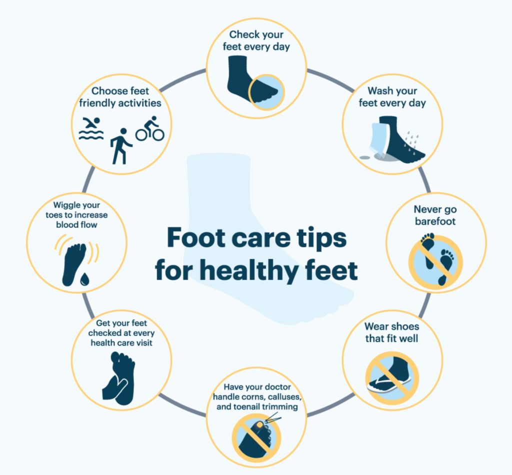 Healthy Feet